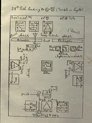 Officieel diagram van de indeling van de Golden Dawn Temple voor het werken aan het eerste deel van de 4=7 graad van Philosophus, c.1895
